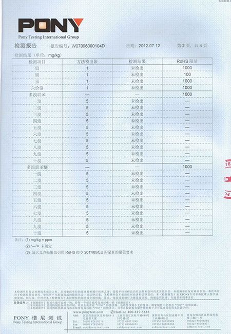 資質(zhì)榮譽