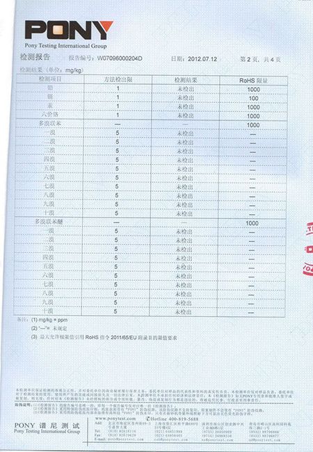 資質(zhì)榮譽